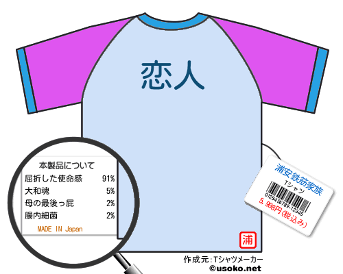 浦安鉄筋家族のＴシャツメーカー結果