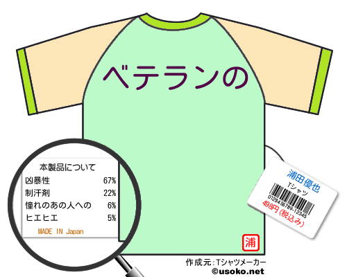 浦田優也のＴシャツメーカー結果