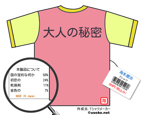 海本慶治のＴシャツメーカー結果