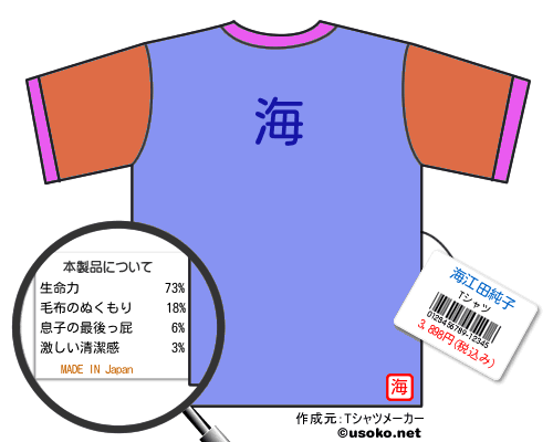 海江田純子のＴシャツメーカー結果