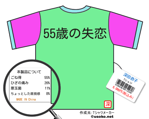 深田恭子のＴシャツメーカー結果