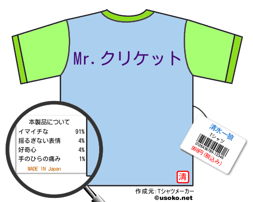 清水一狼のＴシャツメーカー結果