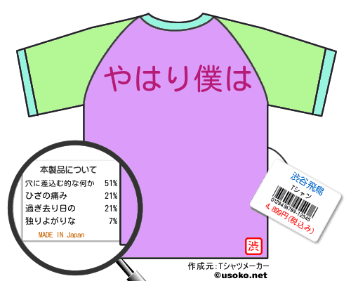 渋谷飛鳥のＴシャツメーカー結果