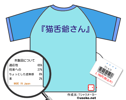 ����のＴシャツメーカー結果