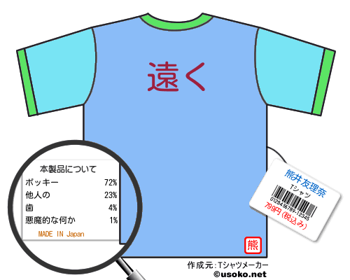 熊井友理奈のＴシャツメーカー結果