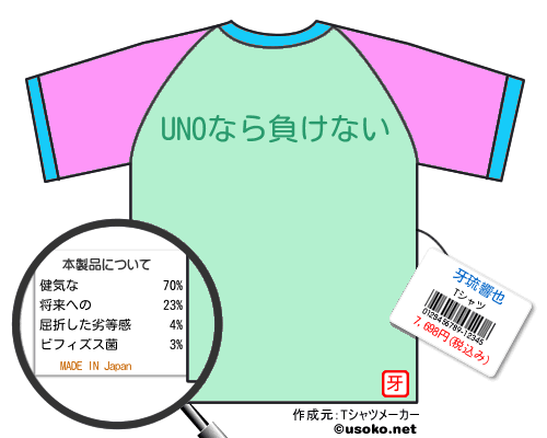 牙琉響也のＴシャツメーカー結果