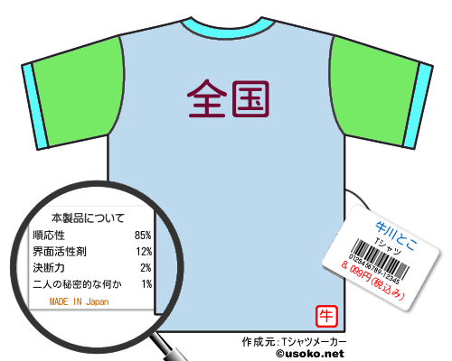 牛川とこのＴシャツメーカー結果