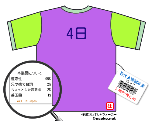 狂犬★東城麻美のＴシャツメーカー結果