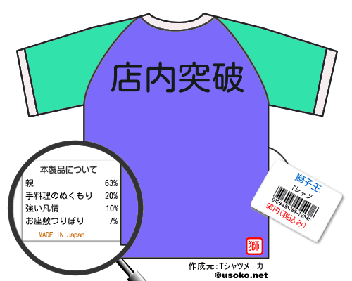 獅子王.のＴシャツメーカー結果