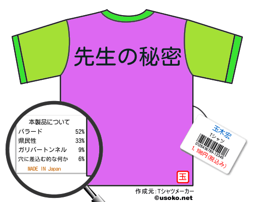玉木宏のＴシャツメーカー結果