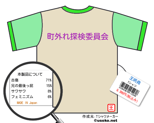 王炳堯のＴシャツメーカー結果