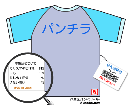 現代画報社のＴシャツメーカー結果