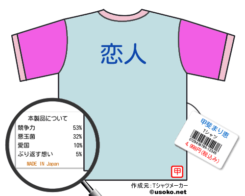 甲斐まり恵のＴシャツメーカー結果