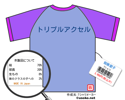 皆藤愛子のＴシャツメーカー結果