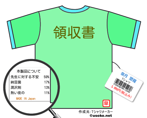 皐月 塑羅のＴシャツメーカー結果