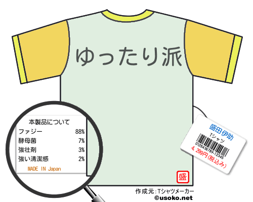 盛田伊助のＴシャツメーカー結果