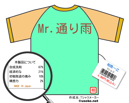 相島一之のＴシャツメーカー結果