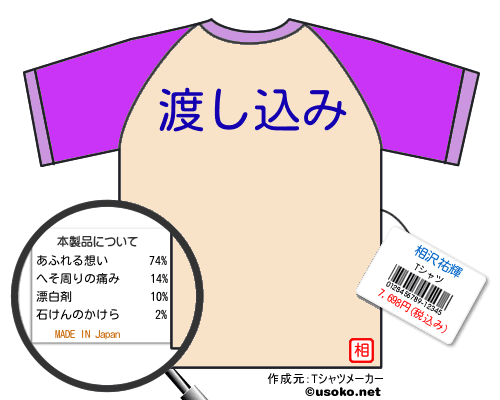 相沢祐輝のＴシャツメーカー結果