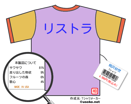 相沢紗世のＴシャツメーカー結果