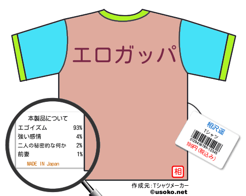 相沢遥のＴシャツメーカー結果