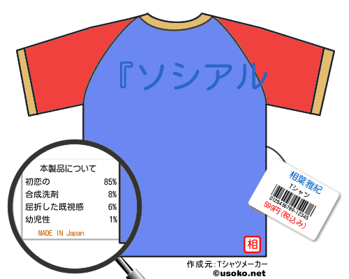 相葉雅紀のＴシャツメーカー結果