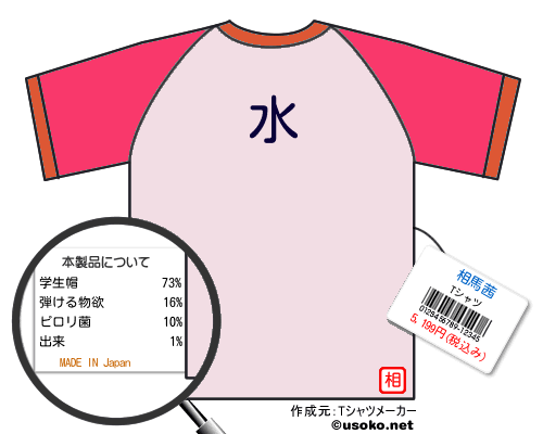 相馬茜のＴシャツメーカー結果