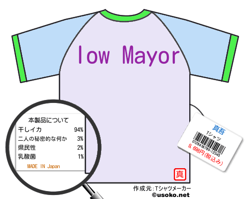 真吾のＴシャツメーカー結果