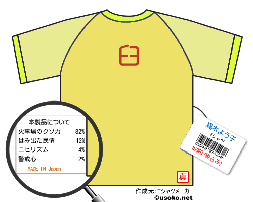 真木よう子のＴシャツメーカー結果