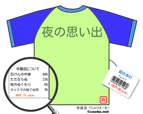 真田幸村のＴシャツメーカー結果