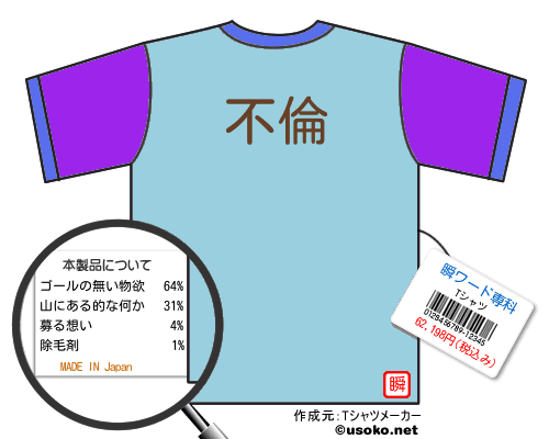 瞬ワード専科のＴシャツメーカー結果