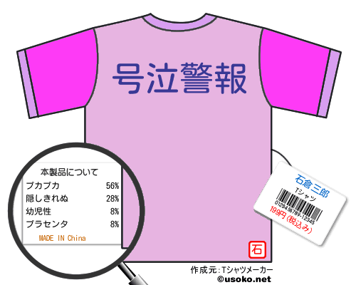 石倉三郎のＴシャツメーカー結果