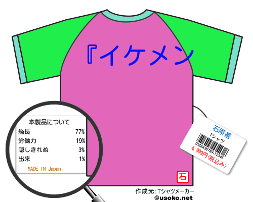 石原善のＴシャツメーカー結果