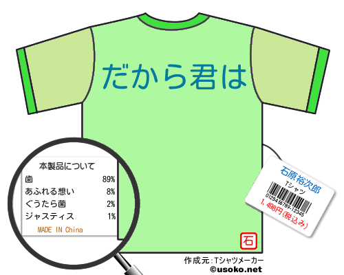 石原裕次郎のＴシャツメーカー結果
