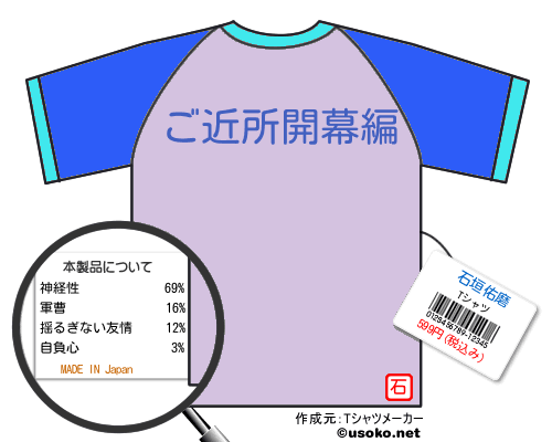 石垣佑磨のＴシャツメーカー結果