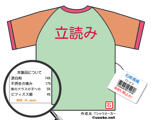 石嶋香織のＴシャツメーカー結果