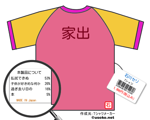 石川セリのＴシャツメーカー結果