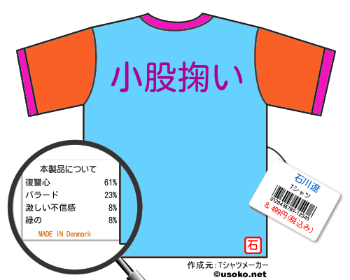 石川遼のＴシャツメーカー結果