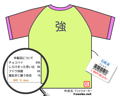 石橋凌のＴシャツメーカー結果