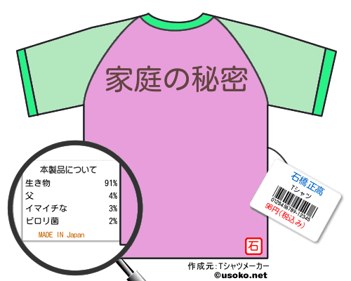 石橋正高のＴシャツメーカー結果