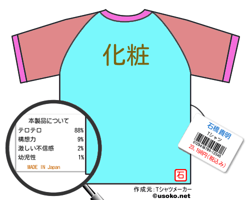 石橋貴明のＴシャツメーカー結果