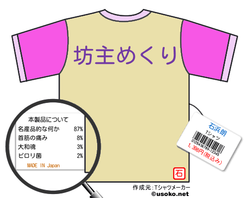 石浜朗のＴシャツメーカー結果