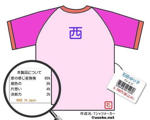 石田ゆり子のＴシャツメーカー結果