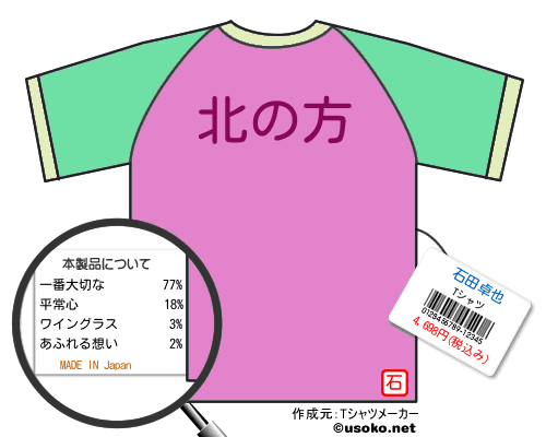 石田卓也のＴシャツメーカー結果