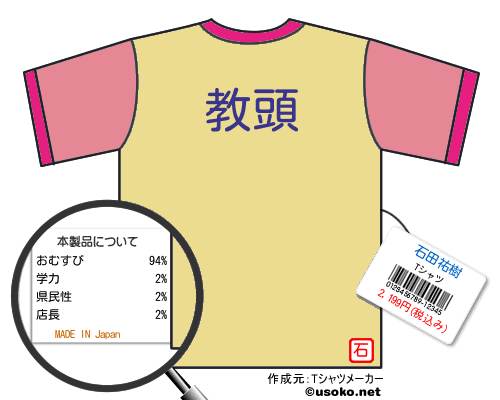石田祐樹のＴシャツメーカー結果