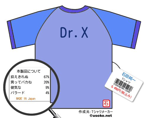 石田純一のＴシャツメーカー結果