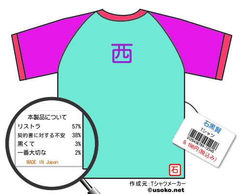 石黒賢のＴシャツメーカー結果
