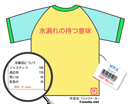 研究生のＴシャツメーカー結果