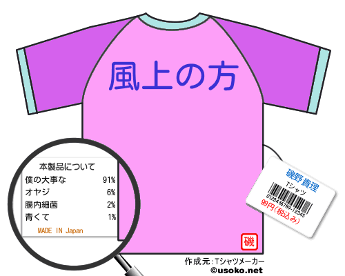 磯野貴理のＴシャツメーカー結果