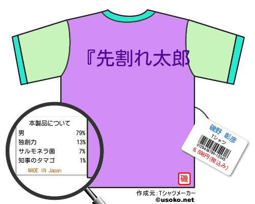 磯野 彰彦のＴシャツメーカー結果