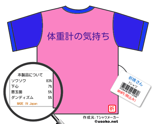 祈祷さんのＴシャツメーカー結果